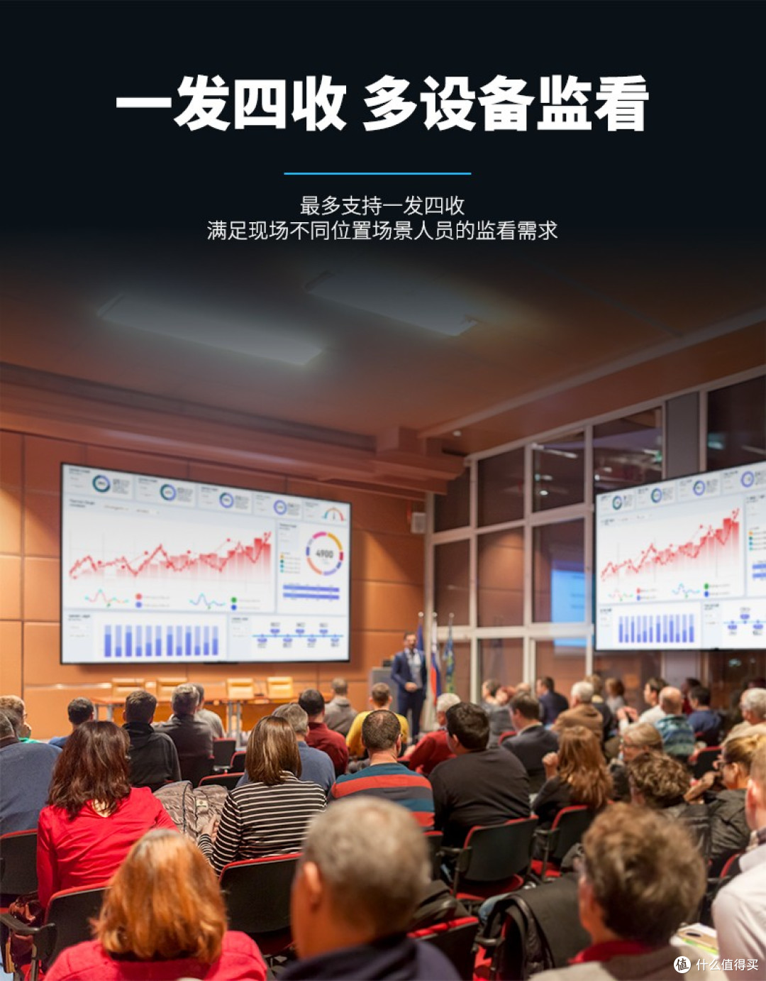 告别布线困扰!Lemorele 无线图传,摄影团队效率飞升密码!
