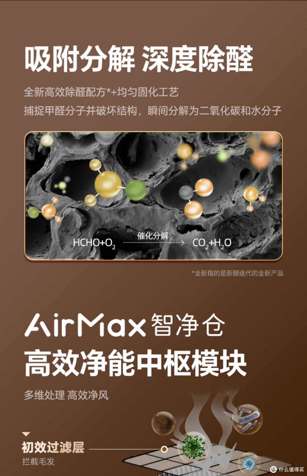 飞絮季空气危机!新颐小白 3.0 为你守护清新