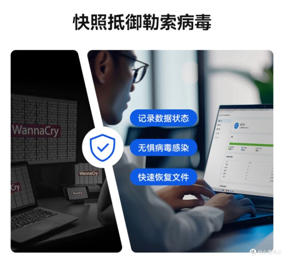 群晖DS923:真的是数据存储神器吗?