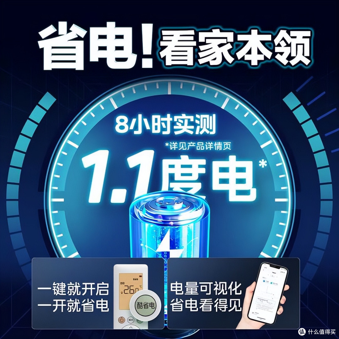 国产一级和日系二级能效空调区别在哪?为什么日本二级能效更贵?