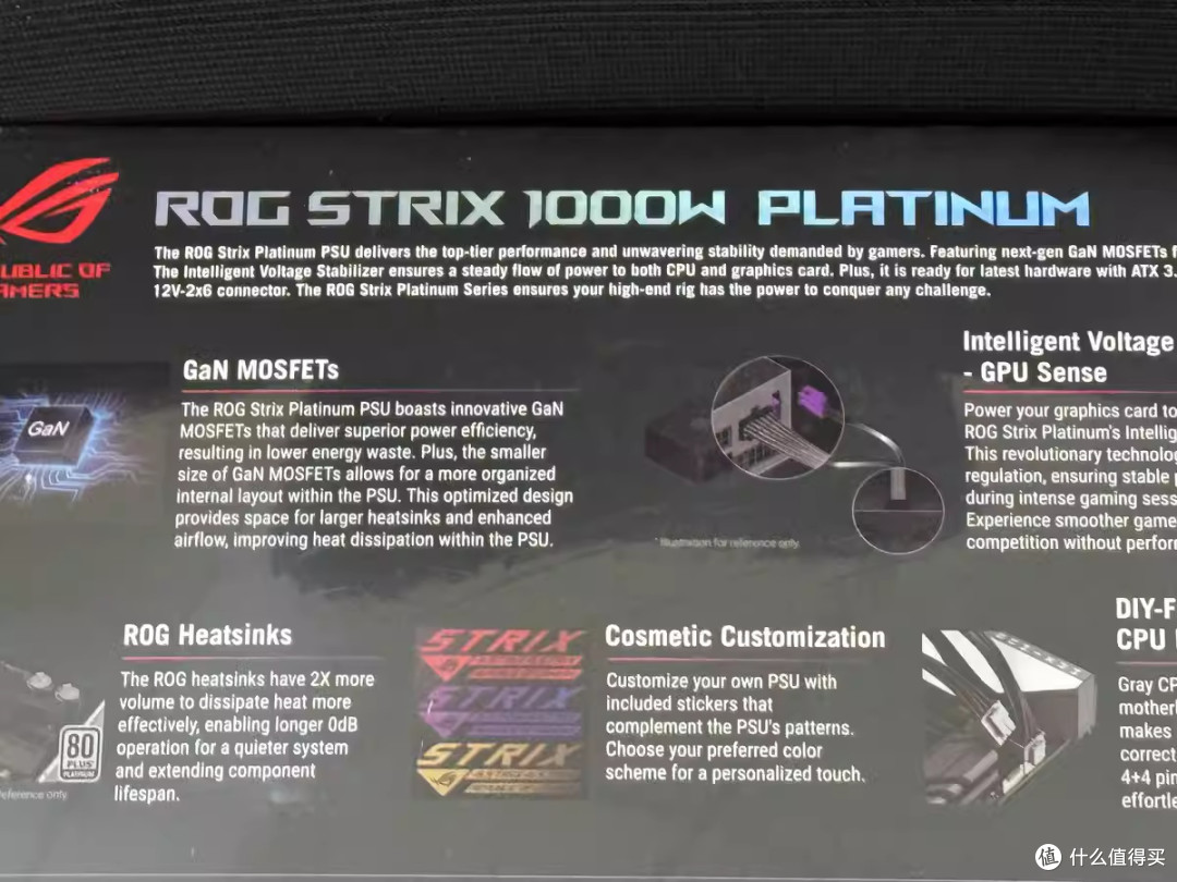 ROG雷鹰1000W 白金牌全模组电源