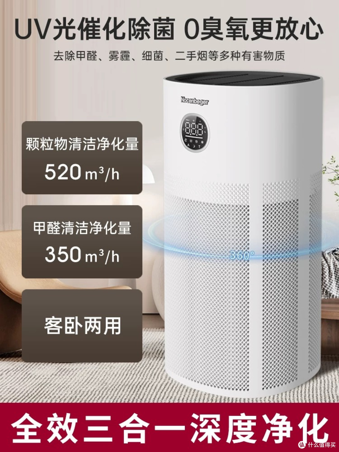 2025年最值得购买的空气净化器十大品牌排名