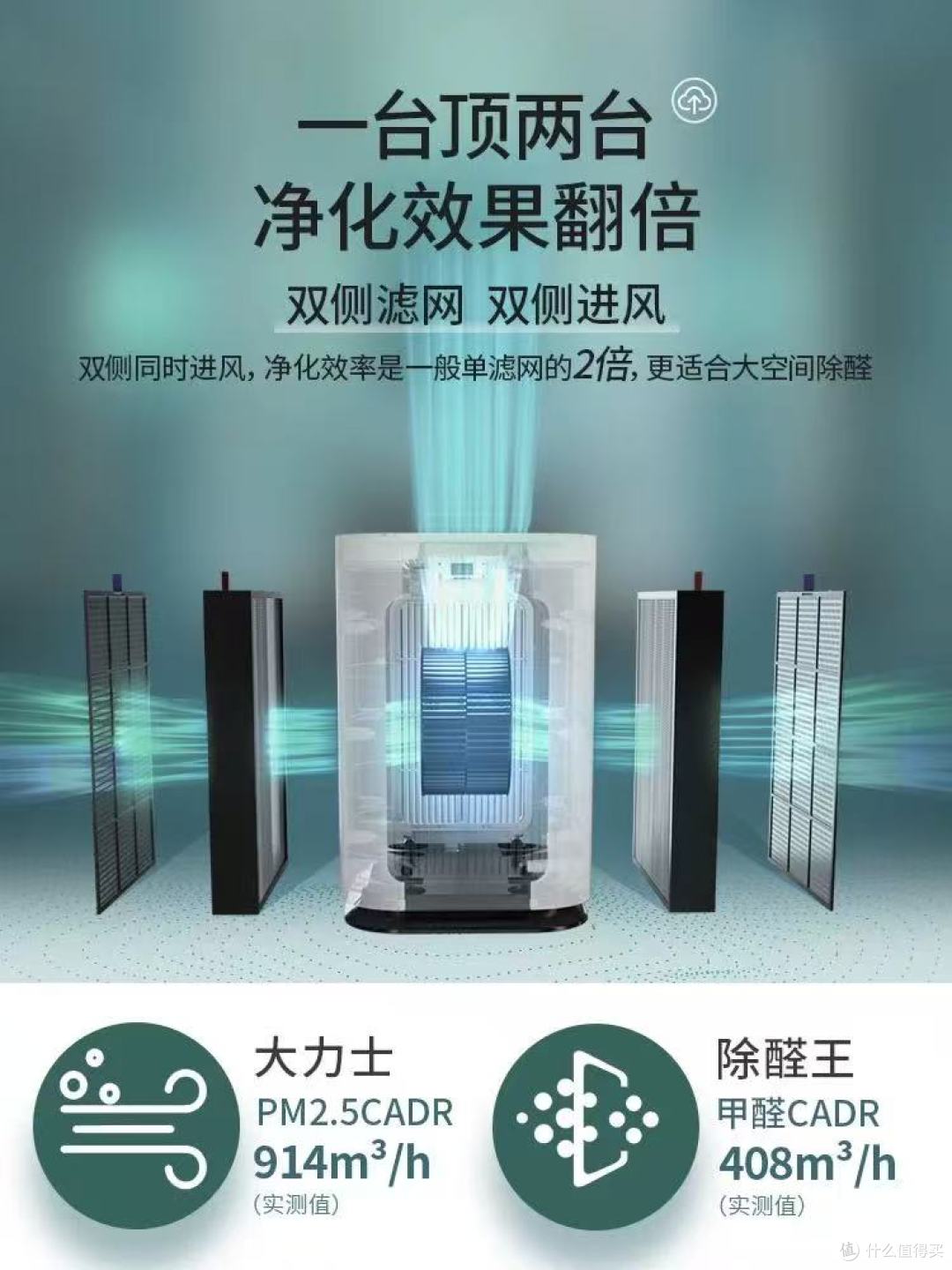 2025年最值得购买的空气净化器十大品牌排名