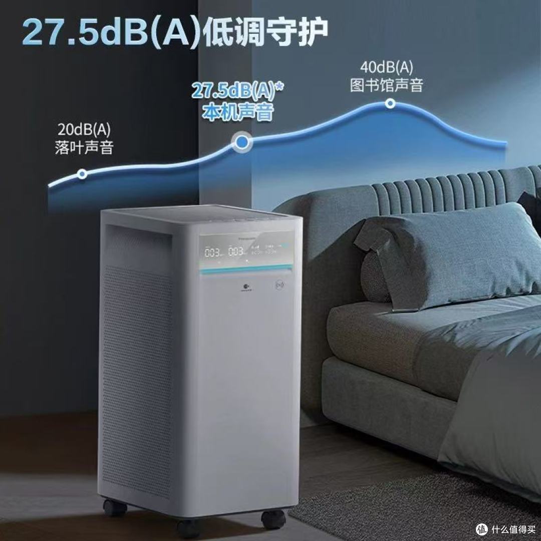 2025年最值得购买的空气净化器十大品牌排名