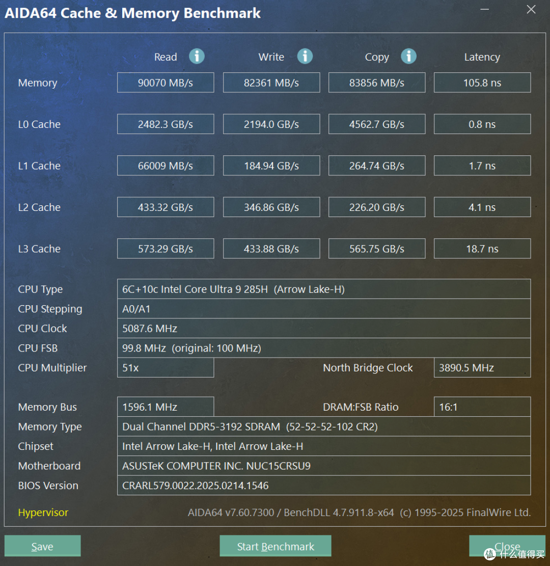 华硕NUC 15 Pro Plus测评:搭载Core Ultra 9 285H的性能霸主