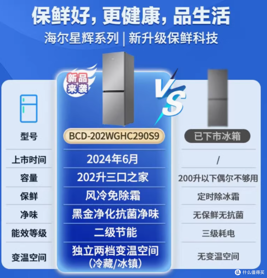 海尔 202L 升双门小型家用超薄风冷无霜冰箱:小空间的储鲜利器