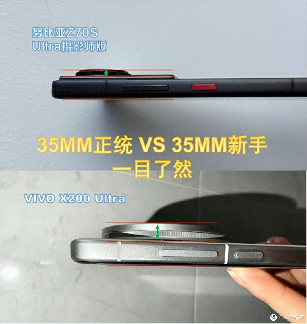 绝杀灭霸?努比亚大底+35MM赢麻了!机身一点都不厚