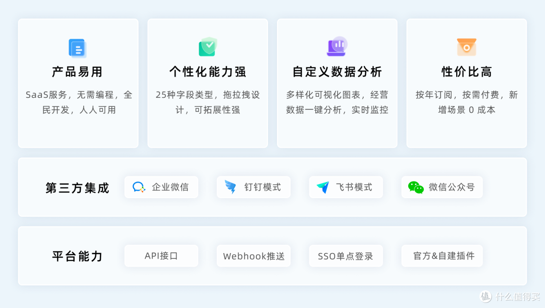 什么是WMS?什么是WMS系统?一文讲清WMS系统所有知识!