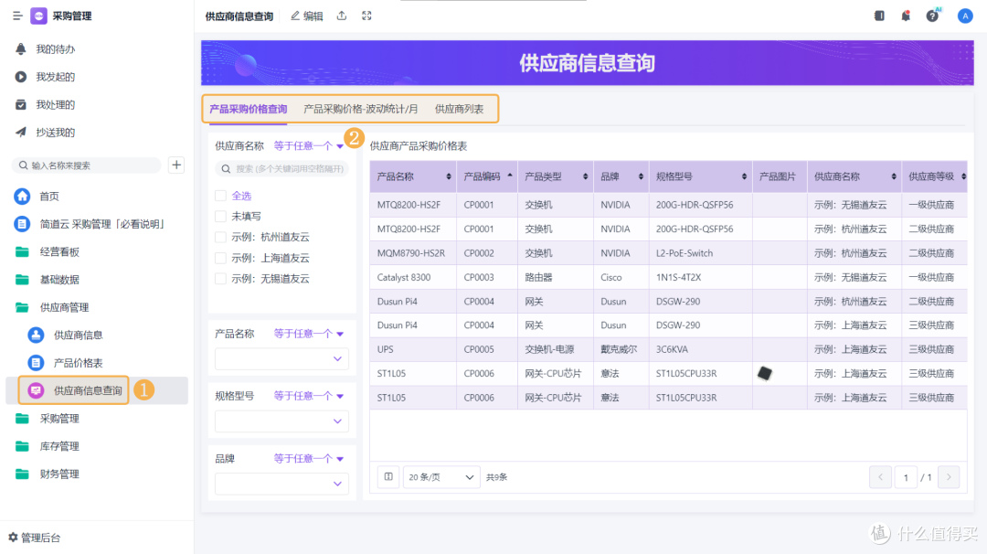 什么是采购管理?采购管理系统真的能帮助企业降低成本吗?