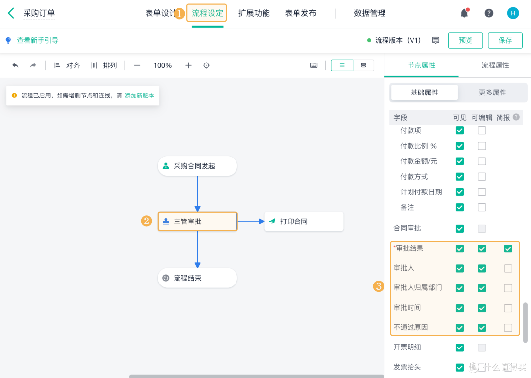 什么是采购管理?采购管理系统真的能帮助企业降低成本吗?