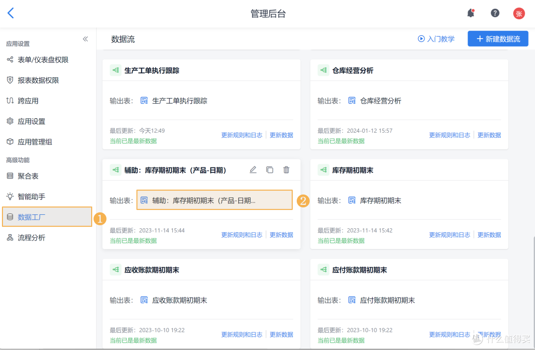 工厂MRP总出错?不解决这3点,生产永远乱套!