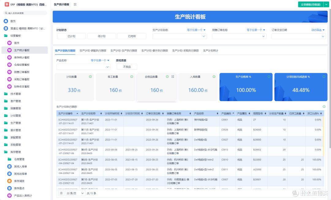 工厂MRP总出错?不解决这3点,生产永远乱套!