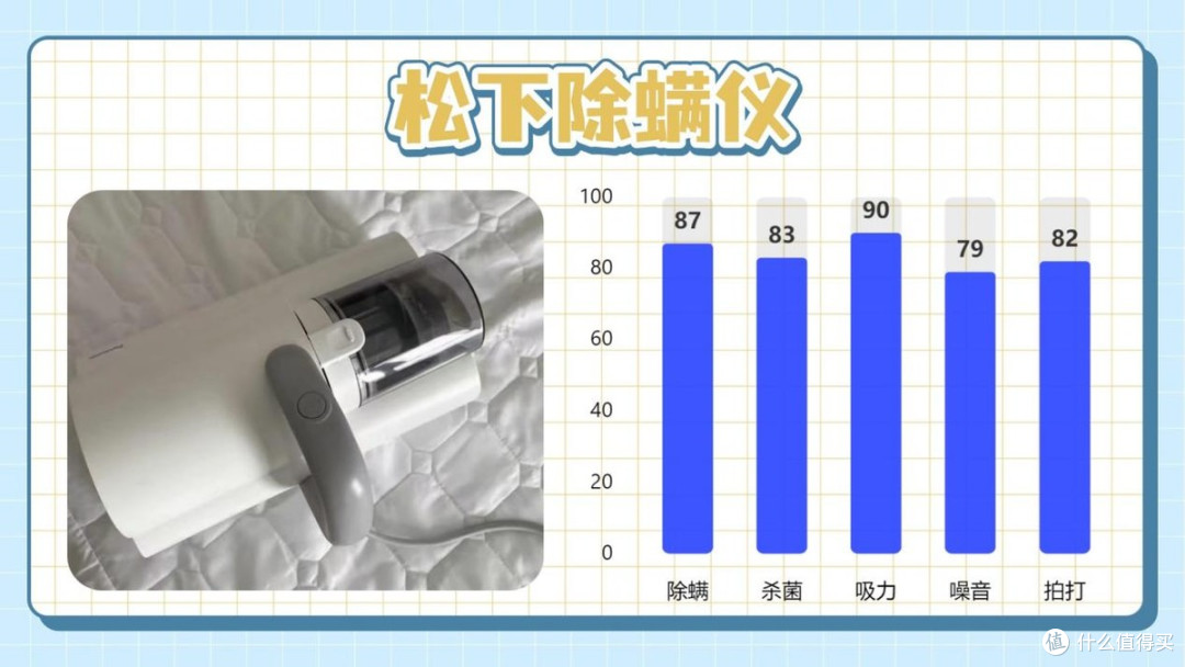 希亦、松下、莱克吉米除螨仪好用吗？值得买吗？2025最强测评碰撞