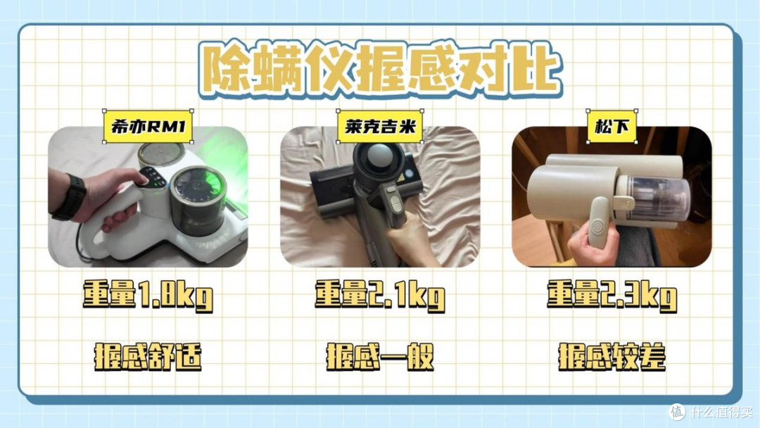希亦、松下、莱克吉米除螨仪好用吗？值得买吗？2025最强测评碰撞