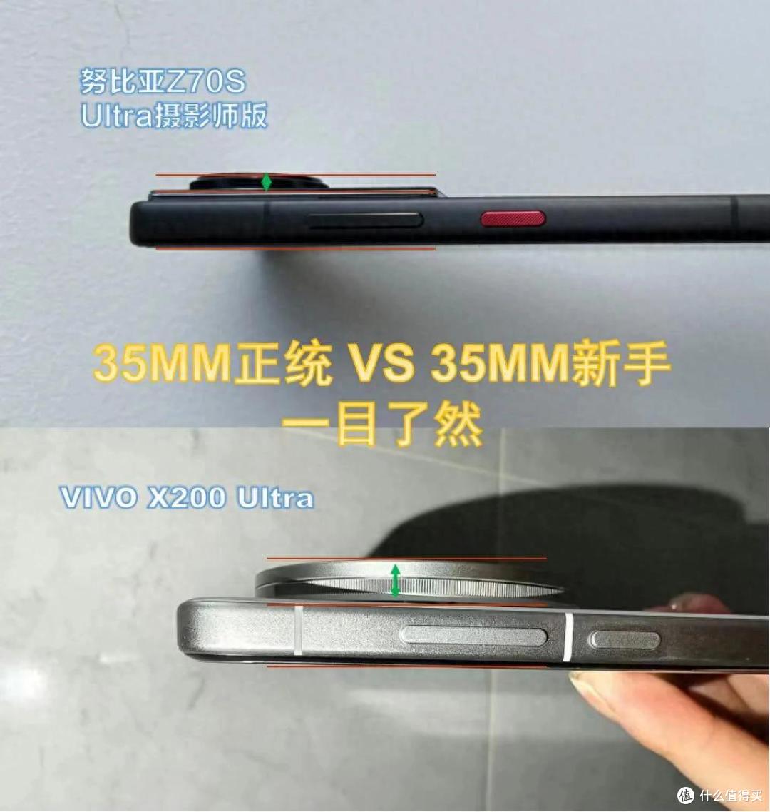 Vivo尴尬了！努比亚Z70SUltra摄影师版35MM+大底曝光，光学学不会