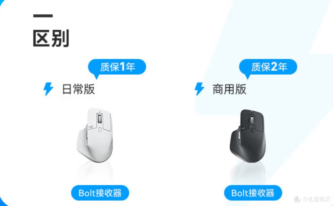 上班还是得专业的办公鼠标,罗技MX MASTER3S 开箱