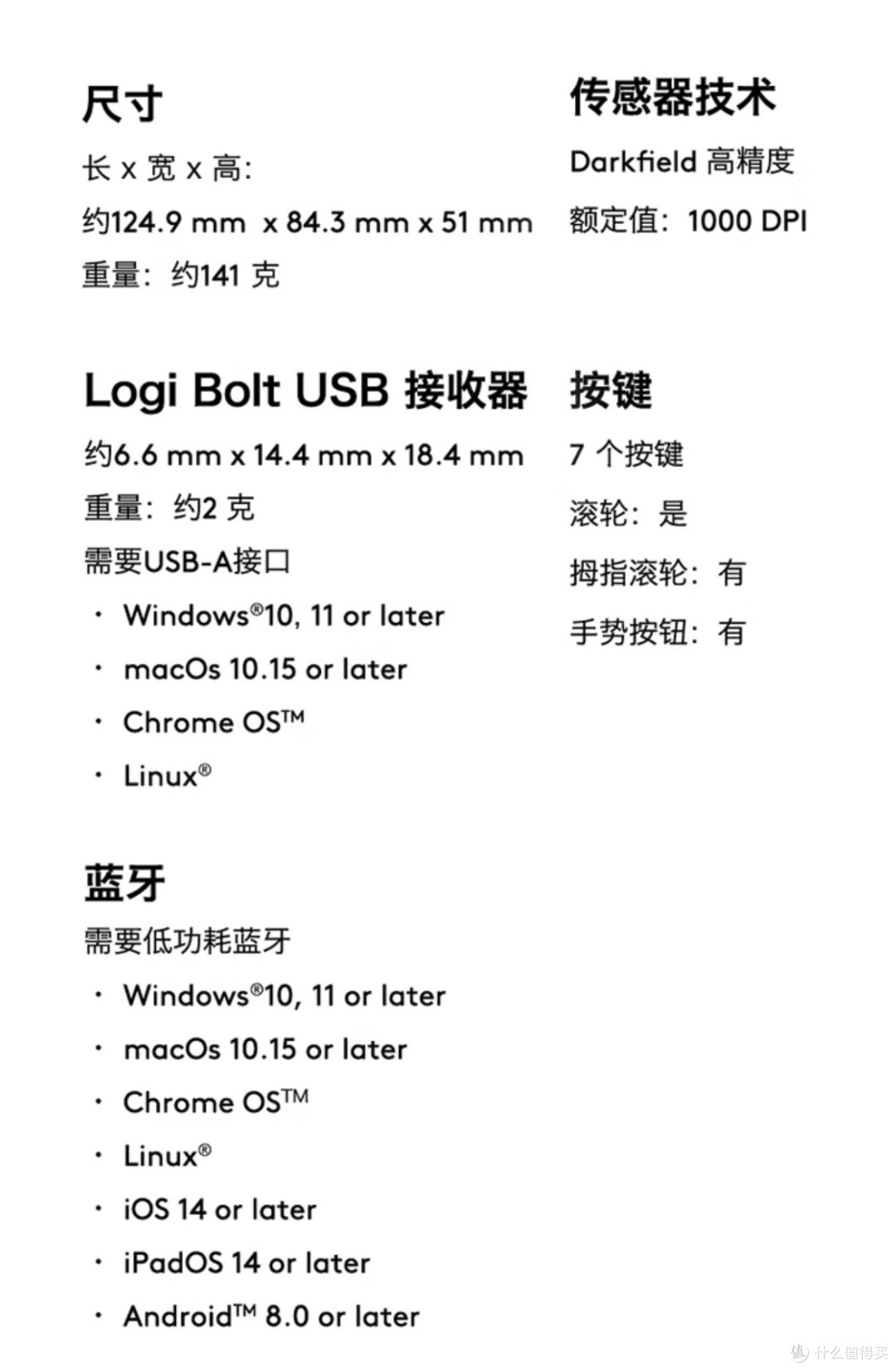 上班还是得专业的办公鼠标,罗技MX MASTER3S 开箱