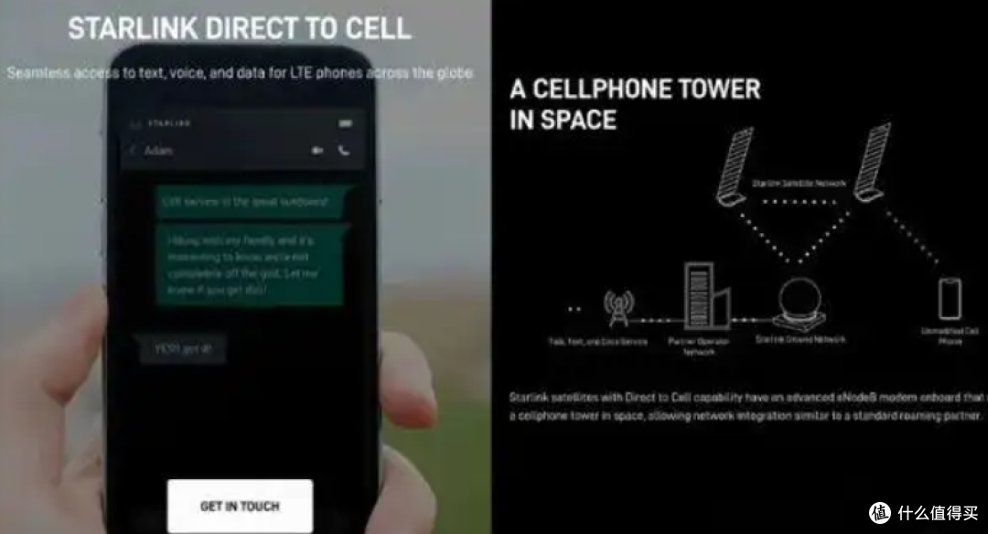通信内卷到太空真的是必要的吗，建成后会不会像5G一样挨骂？