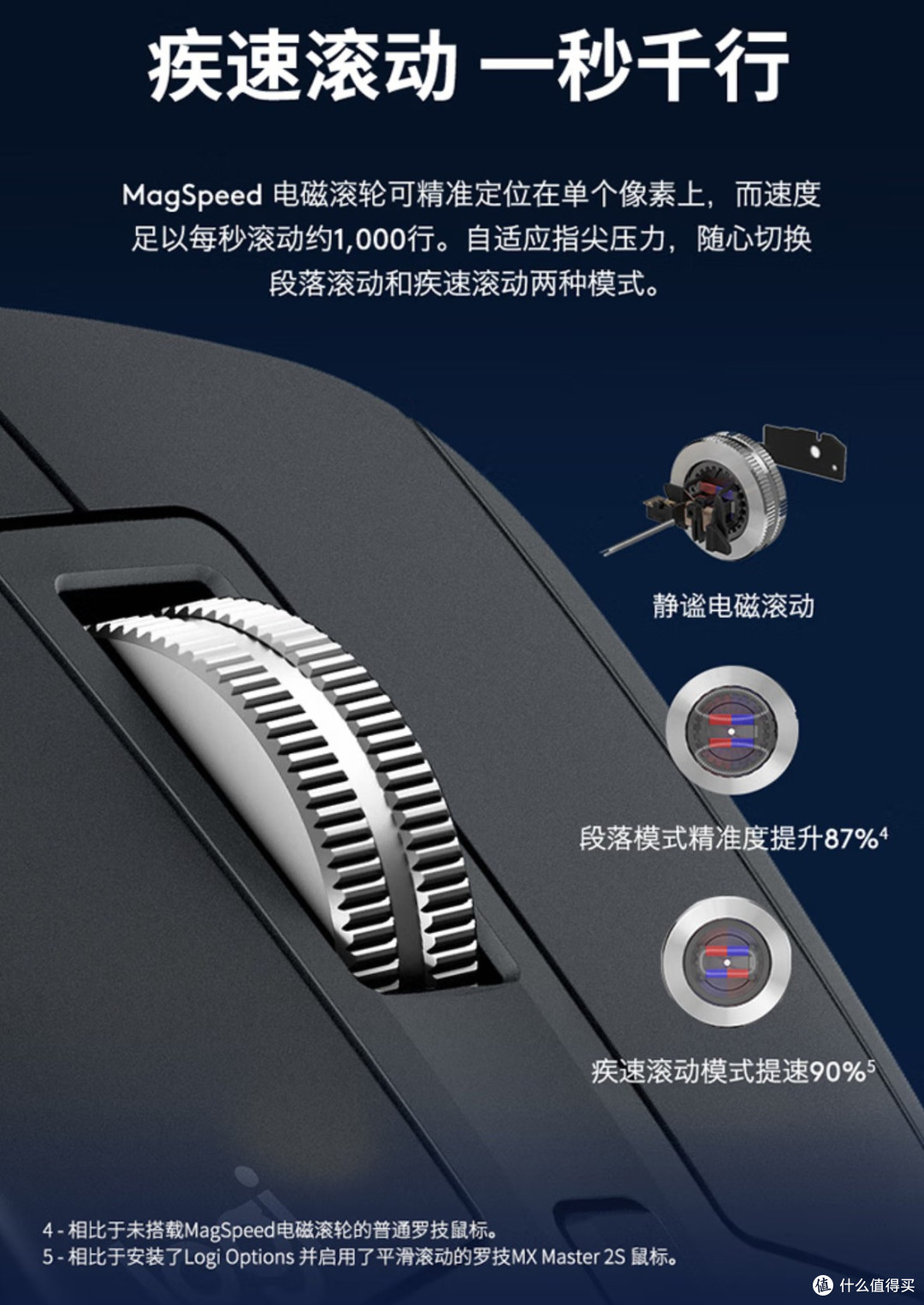 上班还是得专业的办公鼠标,罗技MX MASTER3S 开箱