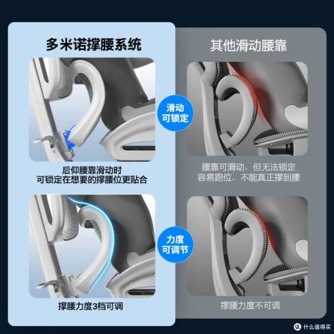 永艺X5撑腰椅：重塑居家办公的舒适新境界