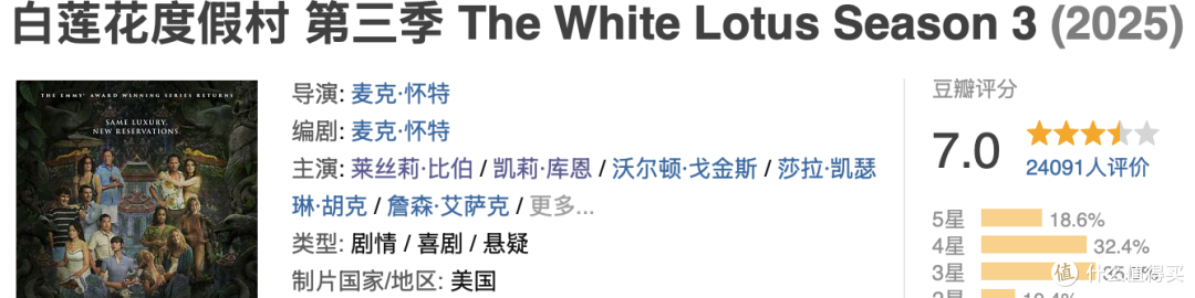 HBO的王牌成人美剧，也翻车了