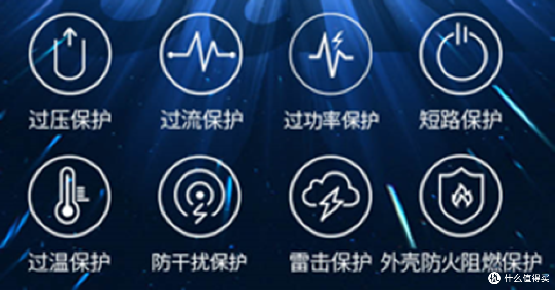 QQ萌萌大能量,绿联Q湃快充使用体验