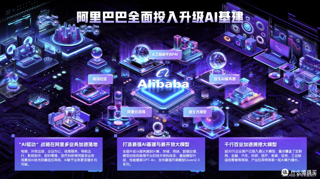 马云正式回归后,阿里再传大动作,看来这次胜券在握了