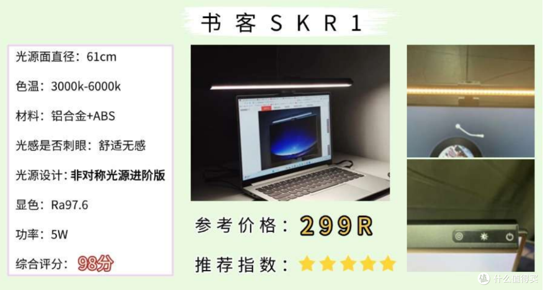 屏幕挂灯怎么选?2025年上班族/学生党必备热门屏幕挂灯选购推荐