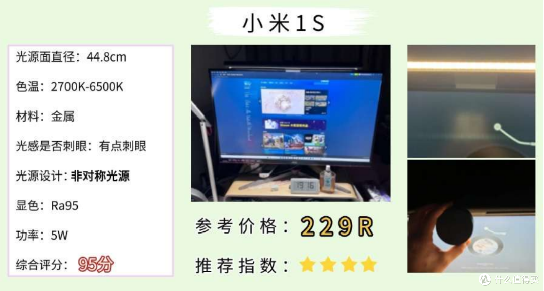 屏幕挂灯怎么选?2025年上班族/学生党必备热门屏幕挂灯选购推荐