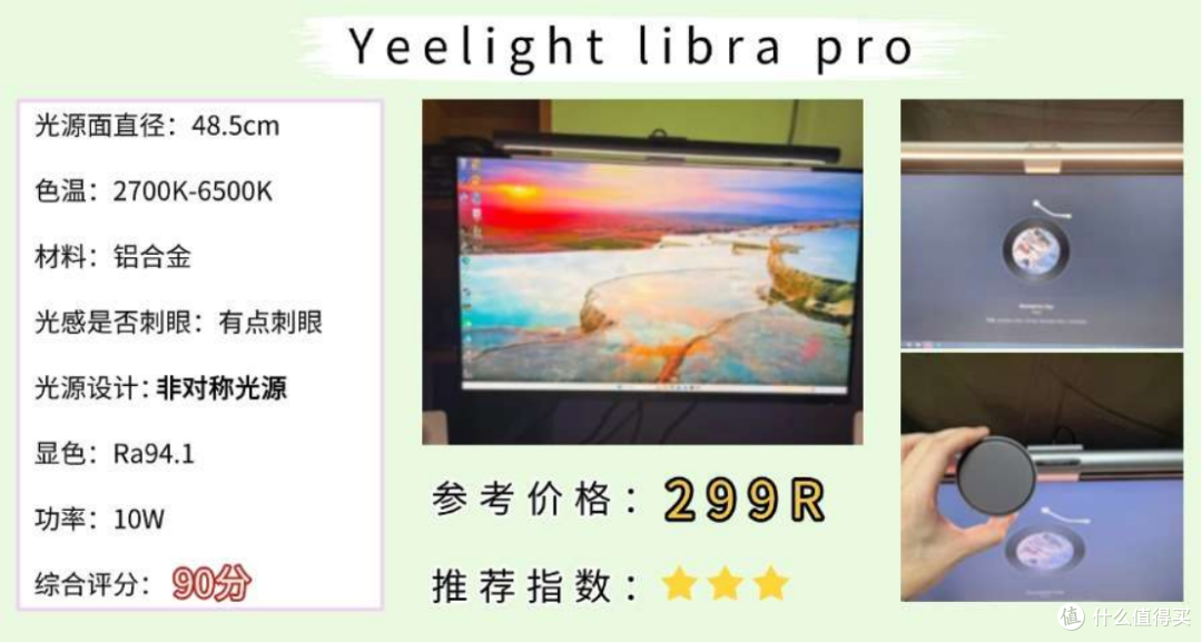 屏幕挂灯怎么选?2025年上班族/学生党必备热门屏幕挂灯选购推荐