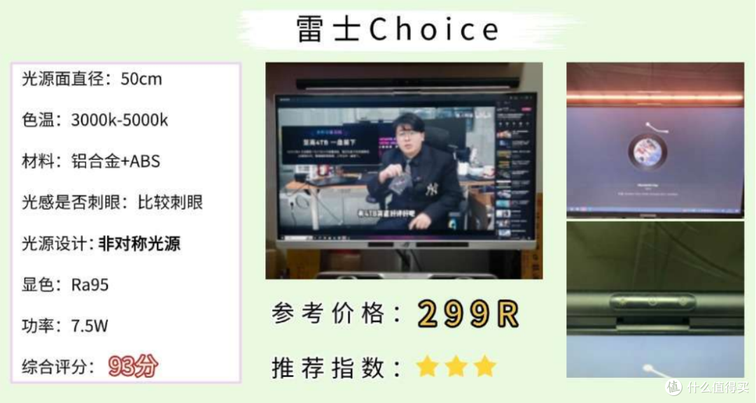 屏幕挂灯怎么选?2025年上班族/学生党必备热门屏幕挂灯选购推荐