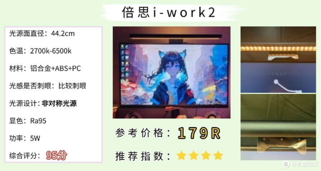 屏幕挂灯怎么选?2025年上班族/学生党必备热门屏幕挂灯选购推荐