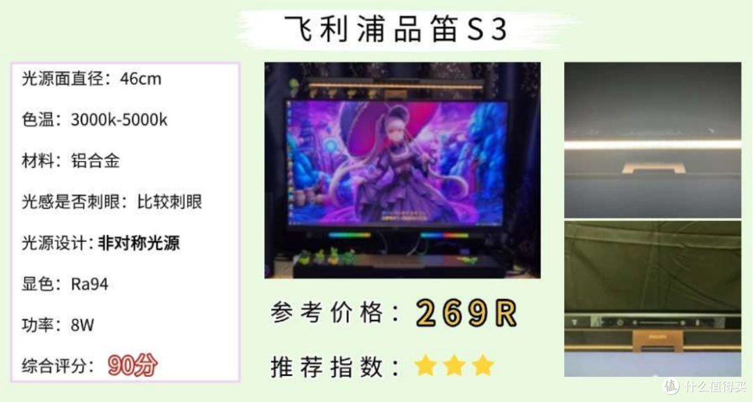 屏幕挂灯怎么选?2025年上班族/学生党必备热门屏幕挂灯选购推荐