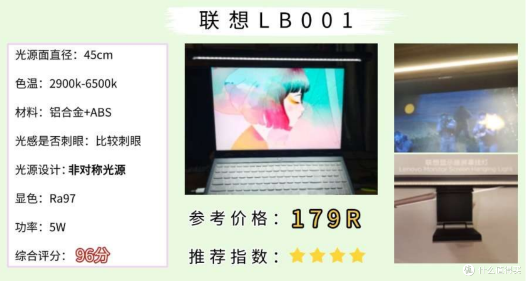 屏幕挂灯怎么选?2025年上班族/学生党必备热门屏幕挂灯选购推荐