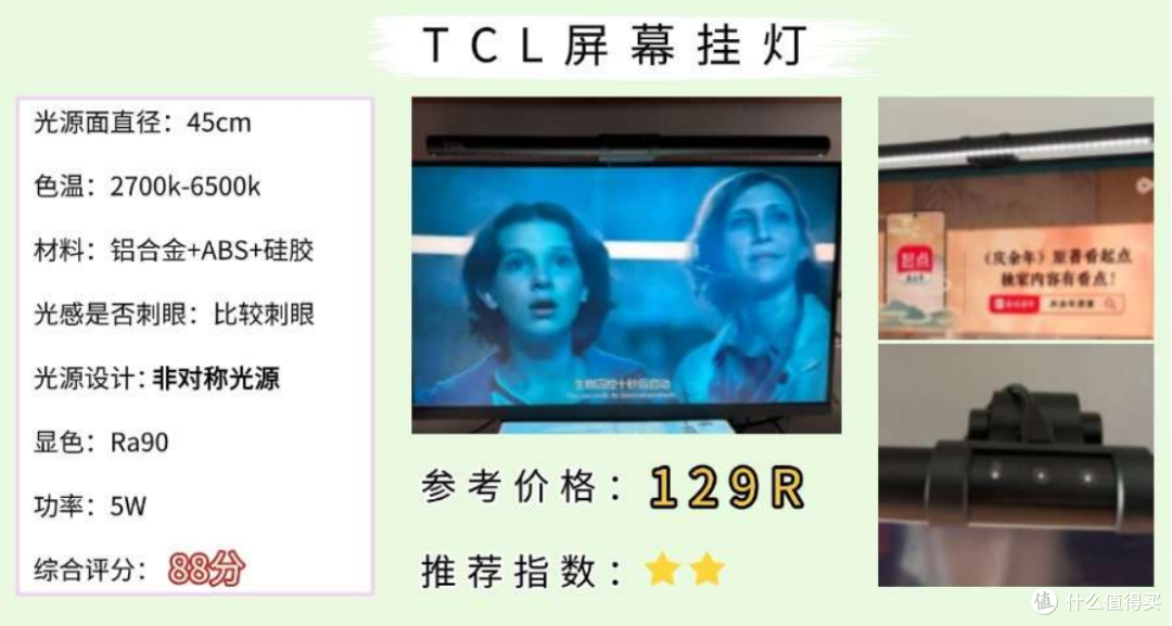 屏幕挂灯怎么选?2025年上班族/学生党必备热门屏幕挂灯选购推荐