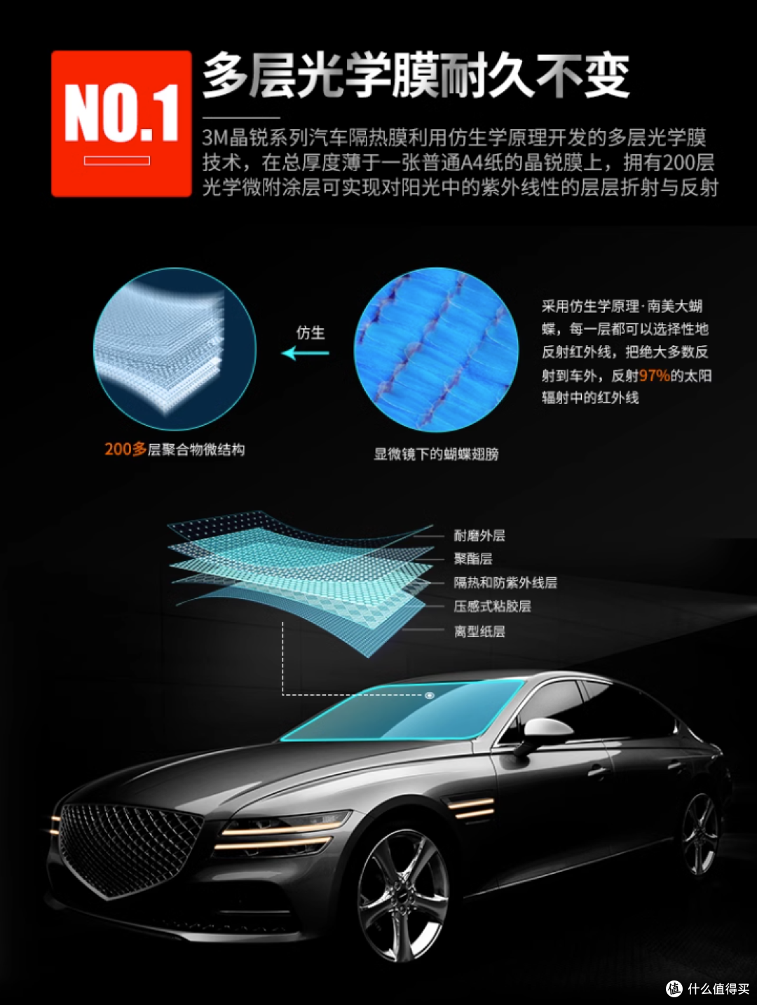 贴车膜4月旺季;退货膜买不到还能买什么