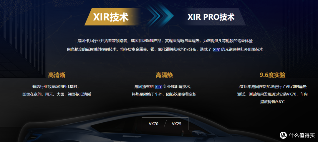 贴车膜4月旺季;退货膜买不到还能买什么