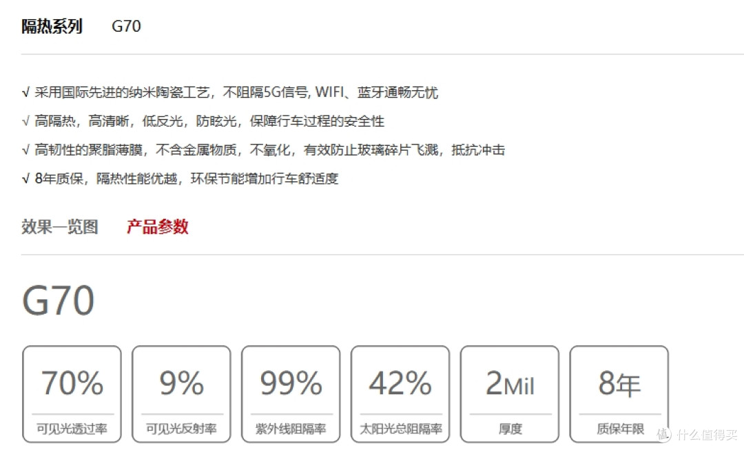 贴车膜4月旺季;退货膜买不到还能买什么