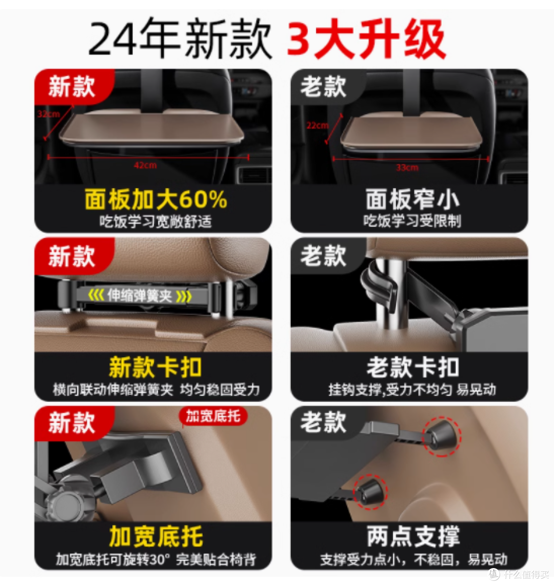 车载小桌板,出行新宠 —— 蹬捷旗舰店款深度测评
