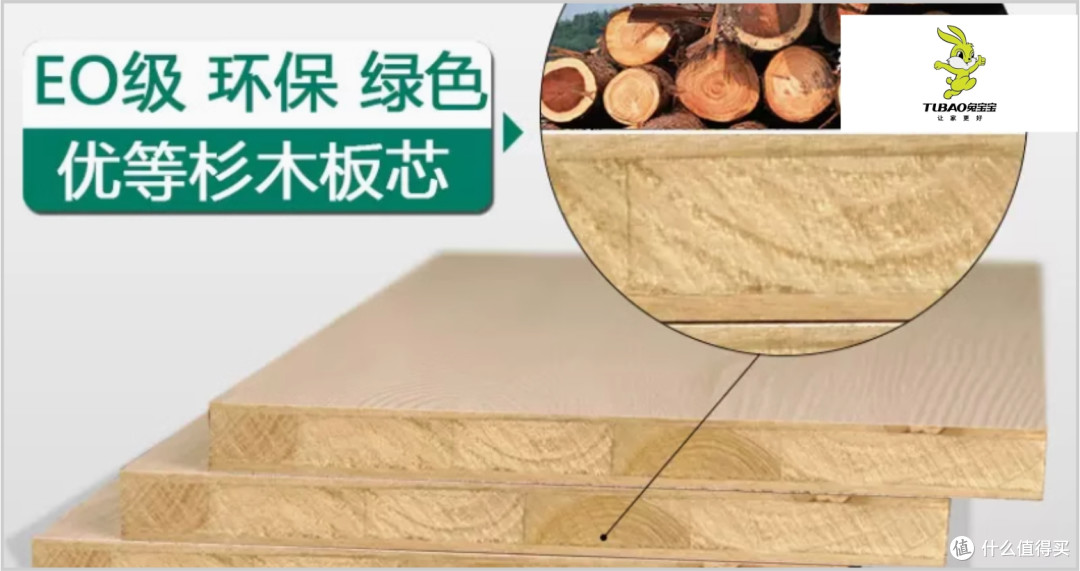 生态板如何选择?2025年生态板行业十大业主放心品牌!
