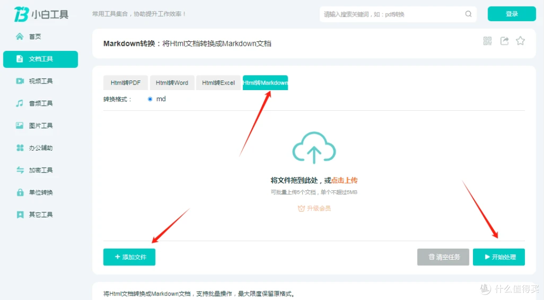 Html文档转换成Markdown文档,高效率转换,无需下载,轻松在线转换