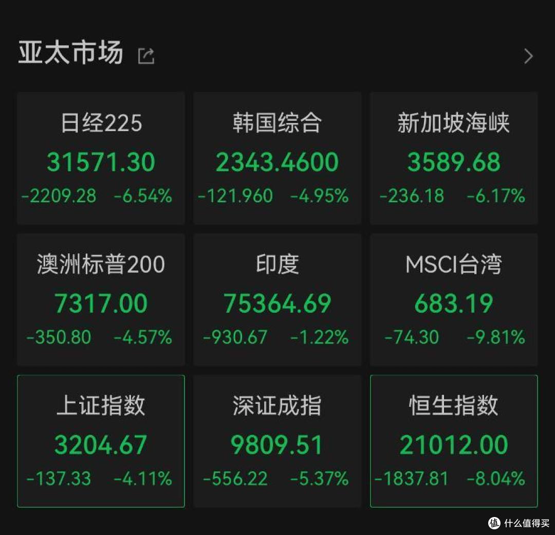 独家新观丨关税博弈下,家居跨境电商“去美化”势在必行?