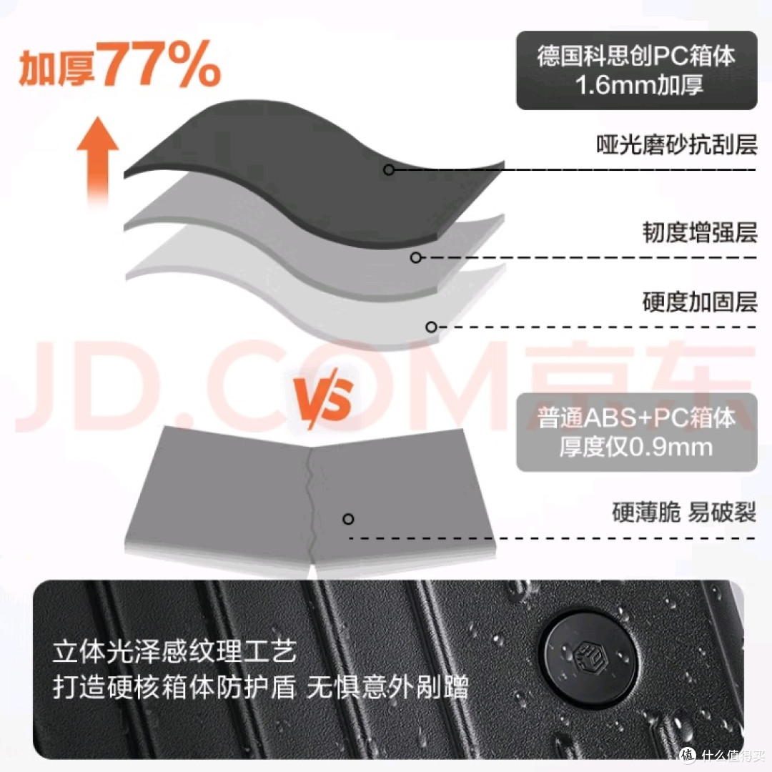 京东京造无界铝框行李箱:硬核性能与极简美学