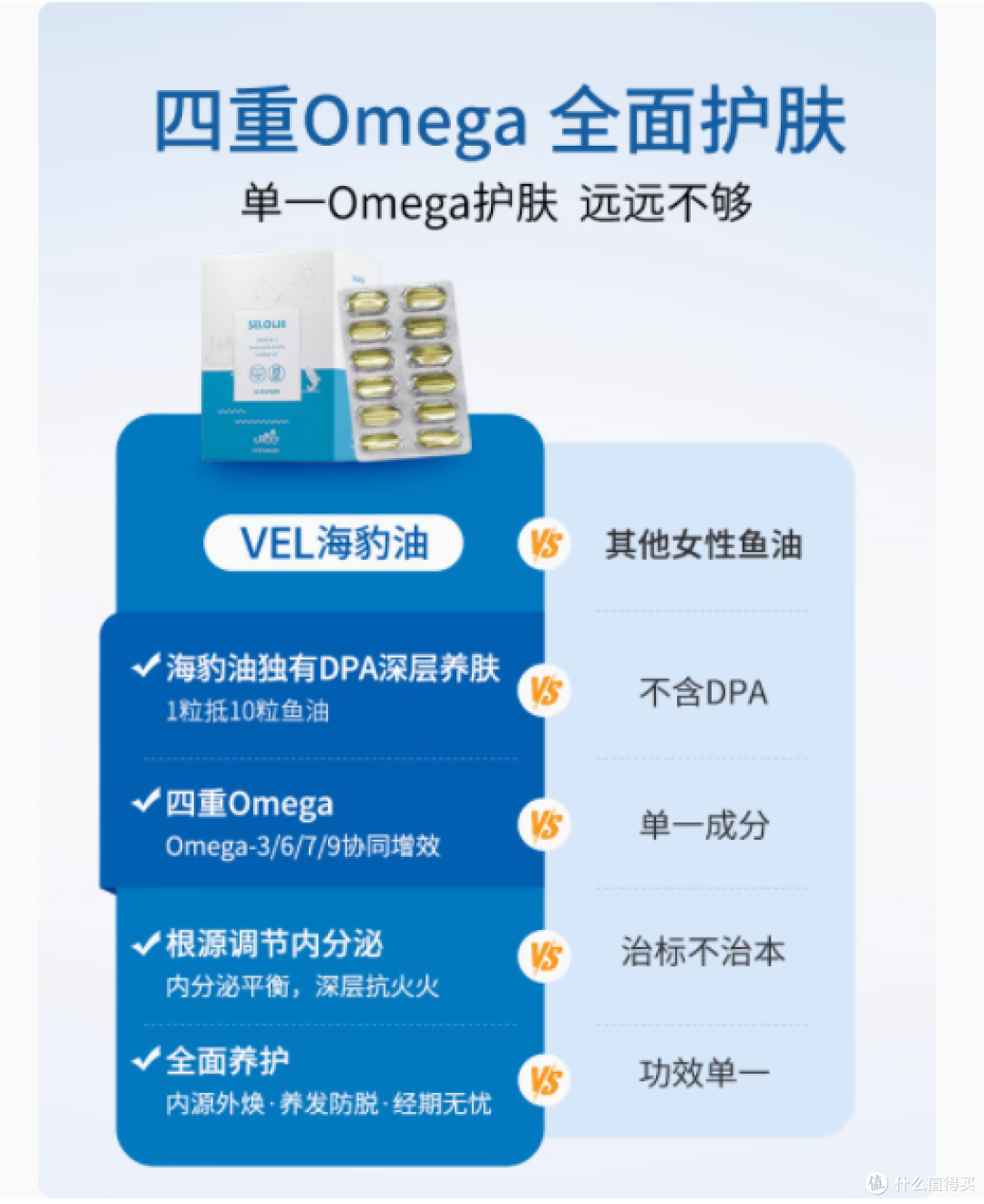 VEL 诺蓝宝海豹油：肌肤的深海润泽密码