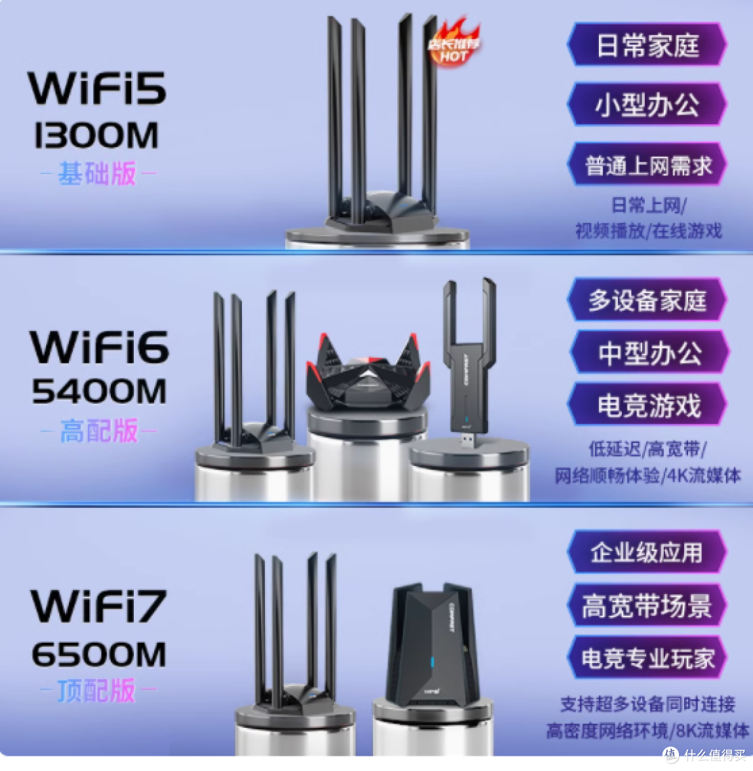 💥宝藏发现!COMFAST 无线网卡,网速逆袭神器💥
