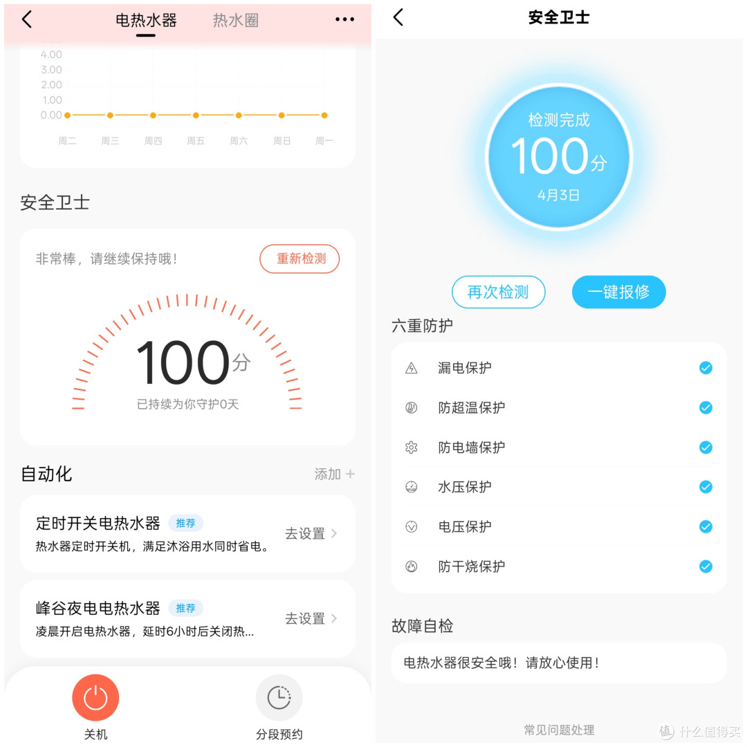 水质鲜活看得见、双3300W速热:美的亲肤活水UDproS电热水器实测