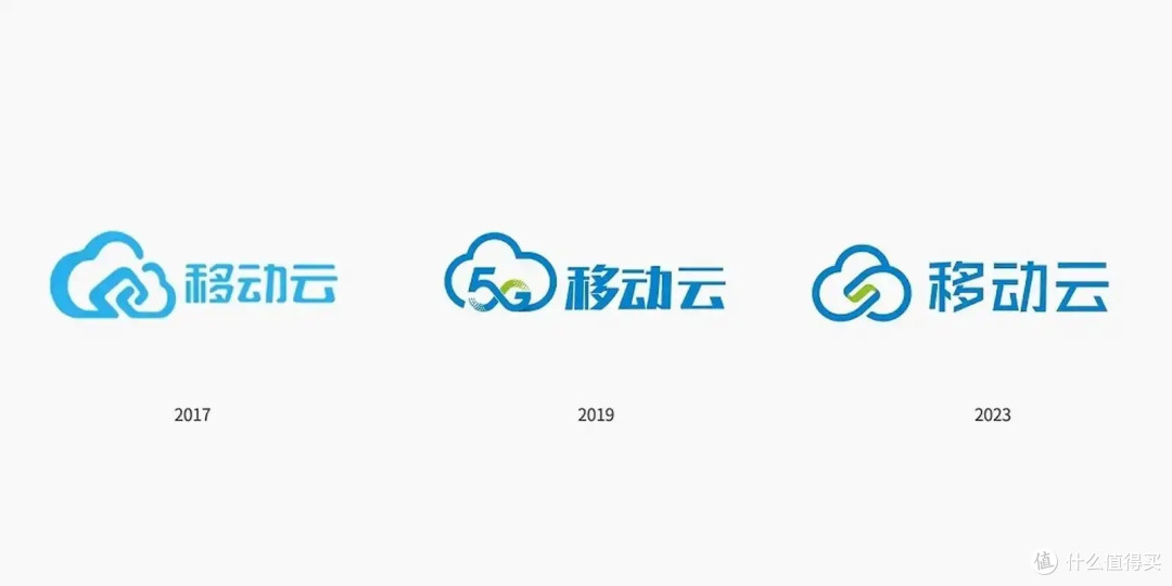 移动云电脑相比传统电脑有哪些优势？