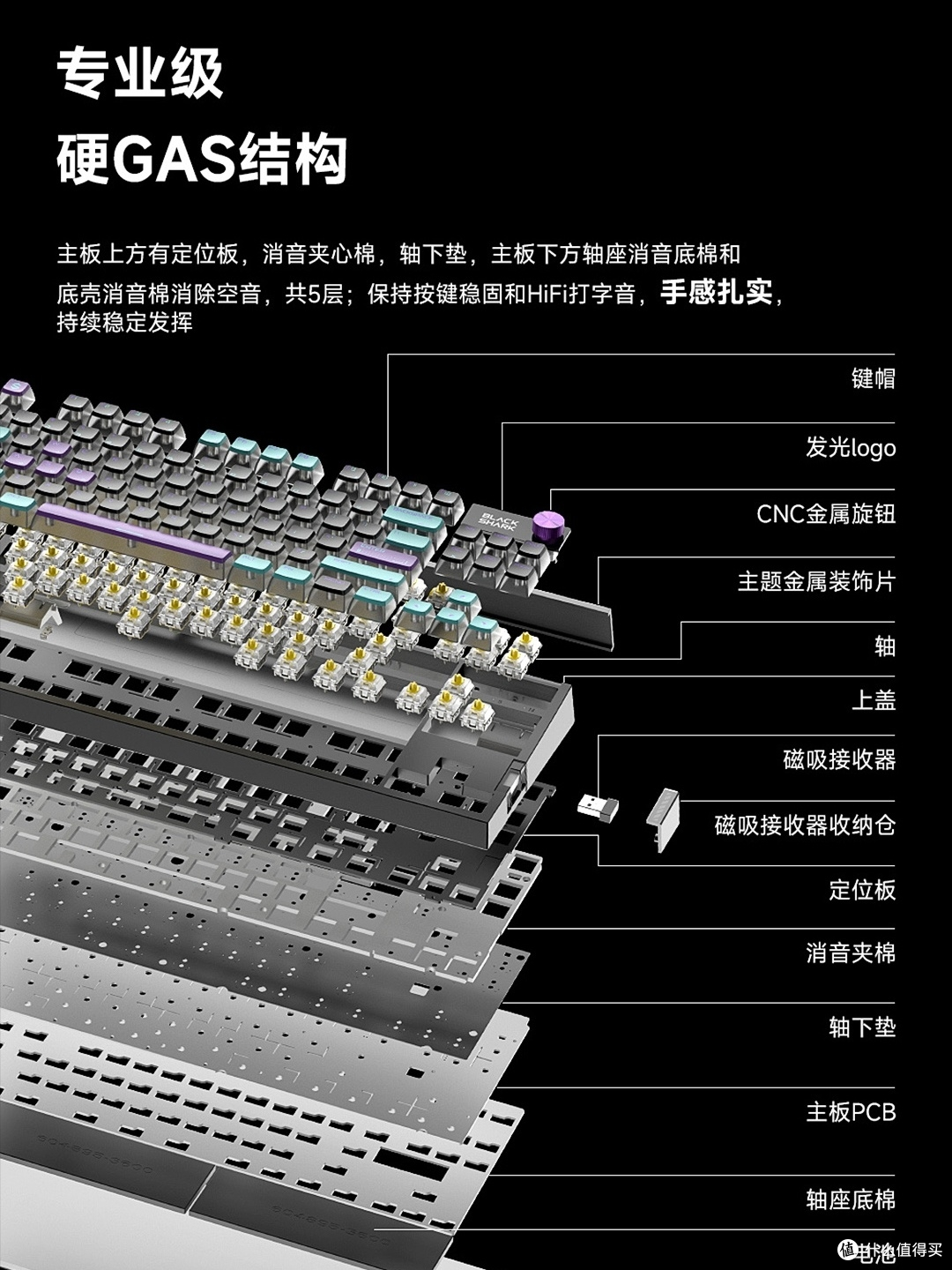 黑鲨无线电竞键盘：突破极限，掌控游戏战场
