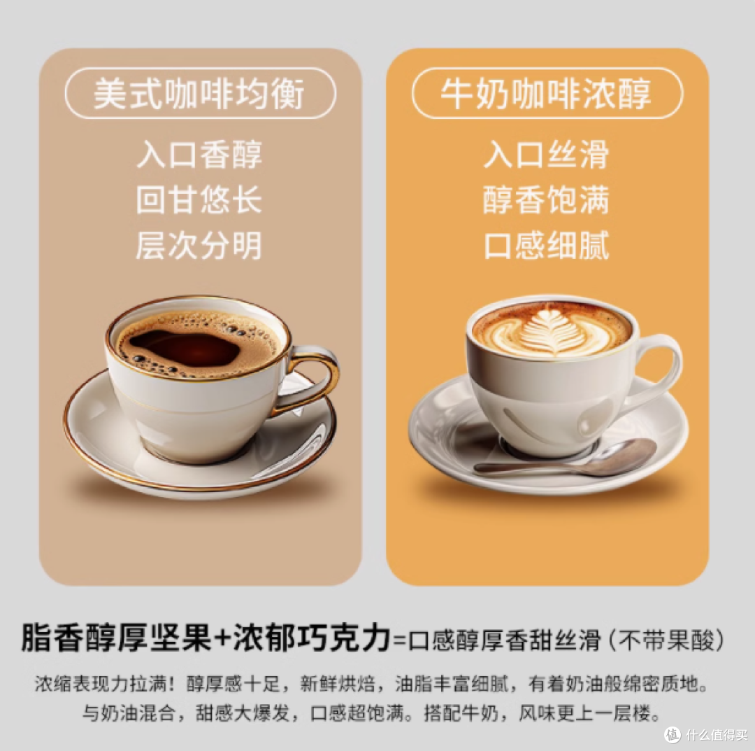 邂逅清罗咖啡椰风罐装富硒豆,开启奇妙咖啡之旅
