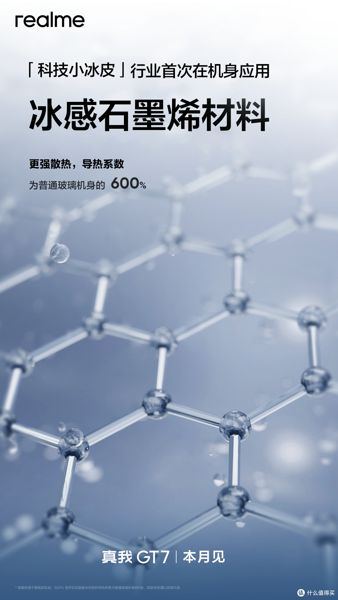 真我GT7首发“科技小冰皮”散热黑科技，轻薄抗摔引领旗舰新潮流